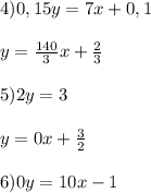 4)0,15y=7x+0,1 \\ \\ y= \frac{140}{3}x+ \frac{2}{3} \\ \\ &#10;5) 2y=3 \\ \\ y=0x+ \frac{3}{2} \\ \\ &#10;6) 0y=10x-1