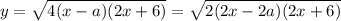 y= \sqrt{4(x-a)(2x+6)} = \sqrt{2(2x-2a)(2x+6)