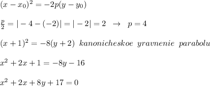 (x-x_0)^2=-2p(y-y_0)\\\\\frac{p}{2}=|-4-(-2)|=|-2|=2\; \; \to \; \; p=4\\\\(x+1)^2=-8(y+2)\; \; kanonicheskoe\; \; yravnenie\; \; parabolu\\\\x^2+2x+1=-8y-16\\\\x^2+2x+8y+17=0