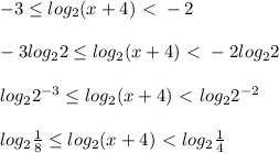 -3 \leq log_2(x+4)\ \textless \ -2 \\ \\ -3log_22 \leq log_2(x+4)\ \textless \ -2log_22 \\ \\ log_22 ^{-3} \leq log_2(x+4)\ \textless \ log_22 ^{-2} \\ \\ log_2{ \frac{1}{8} \leq log_2(x+4)\ \textless \ log_2{ \frac{1}{4} }