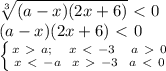 \sqrt[3]{(a-x)(2x+6)} \ \textless \ 0 \\&#10; (a-x)(2x+6)\ \textless \ 0\\ &#10; \left \{ {{x\ \textgreater \ a ; \ \ \ x\ \textless \ -3 \ \ \ a\ \textgreater \ 0 } \atop {x\ \textless \ -a \ \ x\ \textgreater \ -3 \ \ a\ \textless \ 0}} \right.