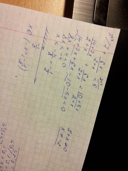 Решить неравенство, в ответ записать количество целых решений 7+6х/2+х< 5.