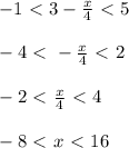 -1\ \textless \ 3-\frac{x}{4}\ \textless \ 5\\\\-4\ \textless \ -\frac{x}{4}\ \textless \ 2\\\\-2\ \textless \ \frac{x}{4}\ \textless \ 4\\\\-8\ \textless \ x\ \textless \ 16