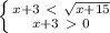 \left \{ {{x+3\ \textless \ \sqrt{x+15} } \atop {x+3\ \textgreater \ 0}} \right.