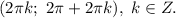 (2 \pi k;\ 2 \pi +2 \pi k),\ k \in Z.