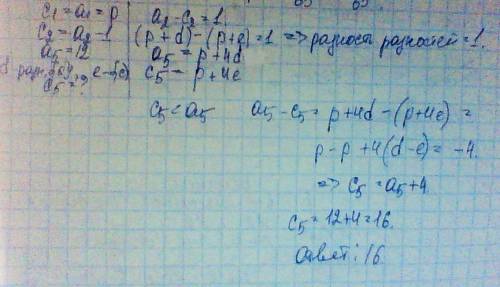 Члены арифметических прогрессий {a} и {c} связаны соотношениями c₁=a₁, c2=a2-1. найдите c₅, если a₅=