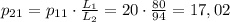 p_{21}= p_{11}\cdot \frac{L_1}{L_2}=20 \cdot \frac{80}{94} =17,02