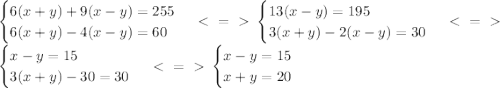 \begin{cases} 6(x+y)+9(x-y)=255 \\ 6(x+y)-4(x-y)=60 \end{cases} \ \textless \ =\ \textgreater \ \begin{cases} 13(x-y)=195 \\ 3(x+y)-2(x-y)=30 \end{cases} \ \textless \ =\ \textgreater \ \\ \begin{cases} x-y=15 \\ 3(x+y)-30=30 \end{cases} \ \textless \ =\ \textgreater \ \begin{cases} x-y=15 \\ x+y=20 \end{cases}