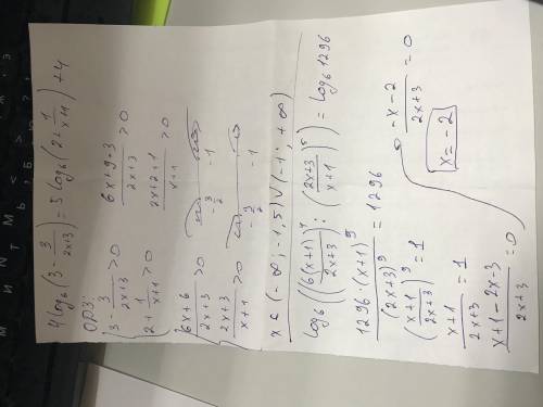 Найти наибольший корень уравнения: 4log(6) ( 3-( 3/(2x+3) ) ) = 5log(6) ( 2+( 1/(x+1) ) )+4