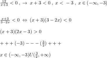 \frac{12}{x+3}\ \textless \ 0\; ,\; \to \; x+3\ \textless \ 0\; ,\; x\ \textless \ -3\; ,\; x\in (-\infty,-3)\\\\\\\frac{x+3}{3-2x}\ \textless \ 0\; \Leftrightarrow \; (x+3)(3-2x)\ \textless \ 0\\\\(x+3)(2x-3)\ \textgreater \ 0\\\\+++(-3)---(\frac{3}{2})+++\\\\x\in (-\infty,-3)U(\frac{3}{2},+\infty)