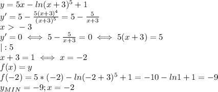 y=5x-ln(x+3)^5+1 \\ &#10;y'=5- \frac{5(x+3)^4}{(x+3)^5}=5- \frac{5}{x+3} \\ x\ \textgreater \ -3 \\ &#10;y'=0 \iff 5- \frac{5}{x+3}=0 \iff 5(x+3)=5 \\ &#10;|:5 \\ &#10;x+3=1 \iff x=-2 \\ &#10;f(x)=y \\ &#10;f(-2)=5*(-2)-ln(-2+3)^5+1=-10-ln1+1=-9 \\ &#10;y_{MIN}=-9;x=-2