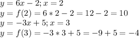 y=6x-2;x=2 \\ &#10;y=f(2)=6*2-2=12-2=10 \\ &#10;y=-3x+5;x=3 \\ &#10;y=f(3)=-3*3+5=-9+5=-4