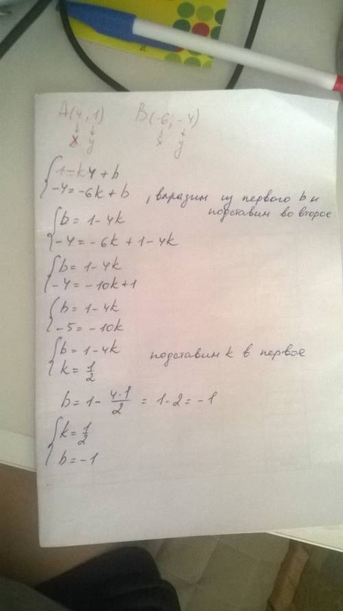 Прямая у=kх+b проходит через точки а(4; 1) и b(-6; -4) найдите значение параметров k и b. решить и о