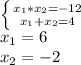 \left \{ {{x_{1}*x_{2}=-12} \atop {x_{1}+x_{2}=4}} \right. &#10;\\ x_{1}=6 \\ &#10;x_{2}=-2