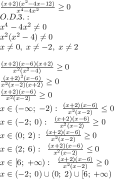 \frac{(x+2)(x^2-4x-12)}{x^4-4x^2}\geq0\\O.D.3.:\;\\x^4-4x^2\neq0\\x^2(x^2-4)\neq0\\x\neq0,\;x\neq-2,\;x\neq2\\\\\frac{(x+2)(x-6)(x+2)}{x^2(x^2-4)}\geq0\\\frac{(x+2)^2(x-6)}{x^2(x-2)(x+2)}\geq0\\\frac{(x+2)(x-6)}{x^2(x-2)}\geq0\\x\in(-\infty;\;-2):\;\frac{(x+2)(x-6)}{x^2(x-2)}\leq0\\x\in(-2;\;0):\;\;\frac{(x+2)(x-6)}{x^2(x-2)}\geq0\\x\in(0;\;2):\;\frac{(x+2)(x-6)}{x^2(x-2)}\geq0\\x\in(2;\;6):\;\;\frac{(x+2)(x-6)}{x^2(x-2)}\leq0\\x\in[6;\;+\infty):\;\;\frac{(x+2)(x-6)}{x^2(x-2)}\geq0\\x\in(-2;\;0)\cup(0;\;2)\cup[6;\;+\infty)