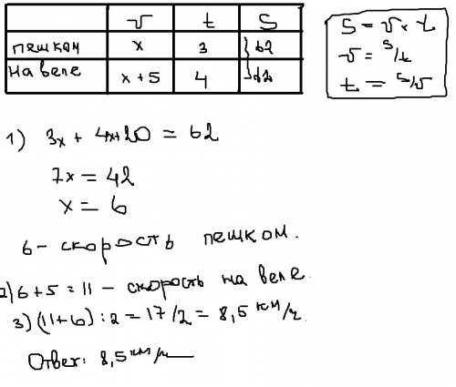 Турист шел 3ч пешком и 4ч ехал на велосипеде. всего он проделал путь в 62км. какова средняя скорость