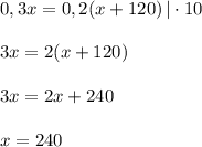 0,3x=0,2(x+120)\, |\cdot 10\\\\3x=2(x+120)\\\\3x=2x+240\\\\x=240