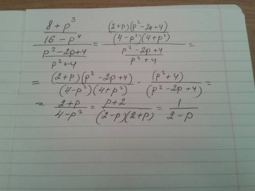 Буду : 8+р^3/16-р^4 : р^2-2р+4/р^2+4