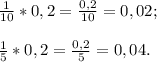 \frac{1}{10} *0,2= \frac{0,2}{10} =0,02; \\ \\ \frac{1}{5} *0,2= \frac{0,2}{5} =0,04.