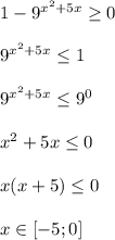 1-9^{x^2+5x} \geq 0\\\\9^{x^2+5x} \leq 1\\\\9^{x^2+5x} \leq 9^0\\\\x^2+5x \leq 0\\\\x(x+5) \leq 0\\\\x\in[-5;0]