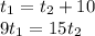 t_1=t_2+10\newline 9t_1=15t_2