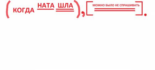 Изложение.можно ли назвать этот текст сравнительной характеристикой? чем различаются двоюродные сёст