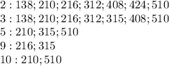 2:138;210;216;312;408;424;510 \\ 3:138;210;216;312;315;408;510 \\ 5:210;315;510 \\ 9:216;315 \\ 10:210;510