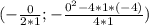 ( -\frac{0}{2*1} ; - \frac{ 0^{2}-4*1*(-4) }{4*1} )