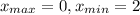 x_{max}=0, x_{min}=2