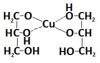 Какая формула глицерата меди (iii)?