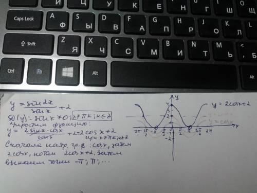 Y=sin2x/sinx+2 построить графиг. !