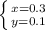 \left \{ {{x=0.3} \atop {y=0.1}} \right.