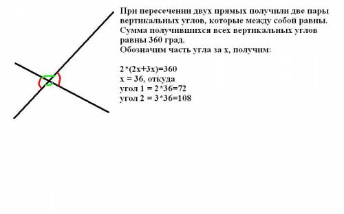 Величины углов, образованных при пересечении прямых, относятся как 2: 3. чему равен наименьший из по