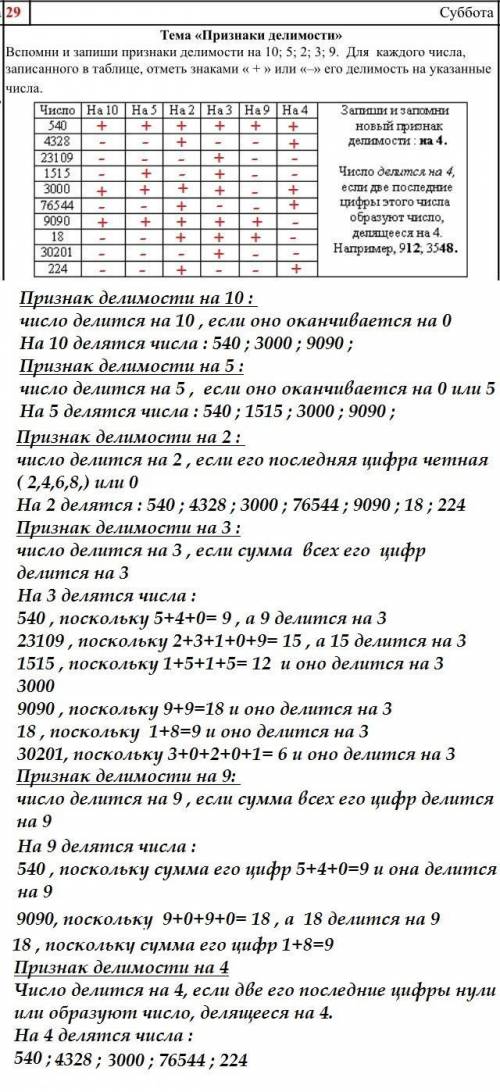 Вспомни и запиши признаки делимости на 10,5,2,3,9 для каждого числа,записаного в таблице отметь знак