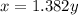 x=1.382y