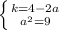 \left \{ {{k=4-2a} \atop {a^{2}=9}} \right.