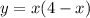 y=x(4-x)