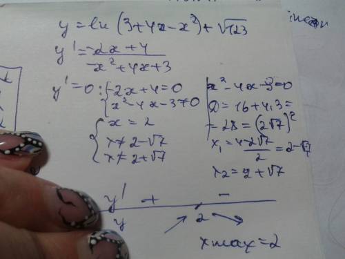 Найдите точку максимума функции y=in(3+4x-x^2)+корень из 123