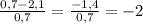 \frac{0,7-2,1}{0,7}= \frac{-1,4}{0,7}= -2