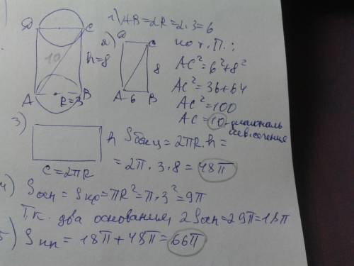 Радиус основания цилиндра равен 3,высота 8.найдите диагональ осевого сечения,объем цилиндра,боковую