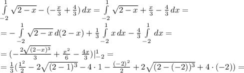 \int\limits_{-2}^1 {\sqrt{2-x}-(-\frac{x}{3}+\frac{4}{3})} \, dx = \int\limits_{-2}^1 {\sqrt{2-x}+\frac{x}{3}-\frac{4}{3}} \, dx =\\= -\int\limits_{-2}^1 {\sqrt{2-x}} \, d(2-x) + \frac{1}{3}\int\limits_{-2}^1 {x} \, dx - \frac{4}{3}\int\limits_{-2}^1 {} \, dx =\\= (-\frac{2\sqrt{(2-x)^3}}{3}+\frac{x^2}{6}-\frac{4x}{3})|_{-2}^1 =\\= \frac{1}{3}(\frac{1^2}{2}-2\sqrt{(2-1)^3}-4\cdot1-\frac{(-2)^2}{2}+2\sqrt{(2-(-2))^3}+4\cdot(-2)) =