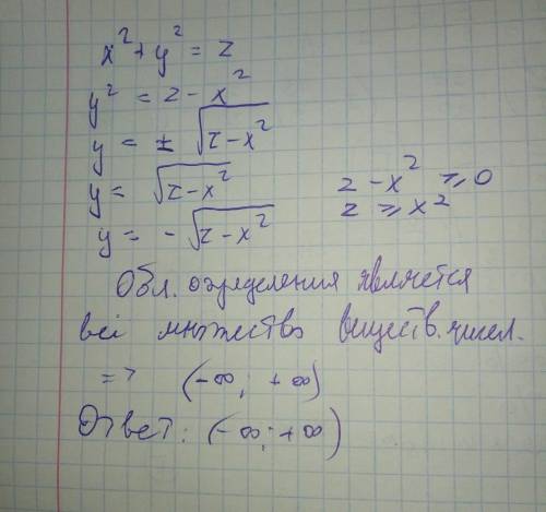 Найти область определения функции z=x^2+y^2