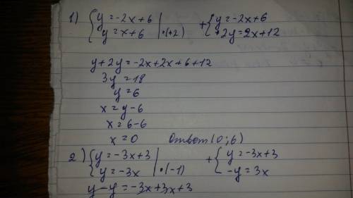 Пересекаются ли графики функций: 1) у=-2х+6 и у=х+6 2) у= -3х+3 и у=-3х 3) у=-3х+2 и у= х+2 4) у=-2х