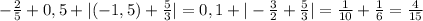 -\frac{2}{5} + 0,5 + |(- 1,5) +\frac{5}{3}| =0,1+|-\frac{3}{2}+\frac{5}{3}|=\frac{1}{10}+\frac{1}{6}=\frac{4}{15}