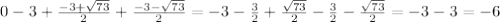 \\\\0-3+\frac{-3+\sqrt{73}}{2}+\frac{-3-\sqrt{73}}{2}=-3-\frac{3}{2}+\frac{\sqrt{73}}{2}}-\frac{3}{2}-\frac{\sqrt{73}}{2}}=-3-3=-6