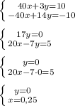 \left \{ {{40x+3y=10} \atop {-40x+14y=-10}} \right. \\ \\ \left \{ {{17y=0} \atop {20x-7y=5}} \right. \\ \\ \left \{ {{y=0} \atop {20x-7\cdot 0=5}} \right. \\ \\ \left \{ {{y=0} \atop {x=0,25}} \right.