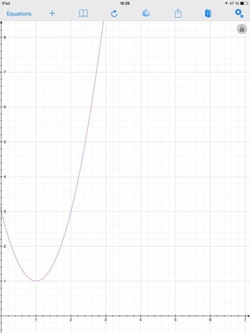 X(t)=3-4t+2t^2 1)определить вид движения. 2)ускорение тела. построить график зависимости скорости от