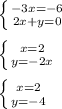 \left \{ {{-3x= -6 } \atop {2x+y=0}} \right. \\ \\ \left \{ {{x= 2 } \atop {y=-2x}} \right. \\ \\ \left \{ {{x= 2 } \atop {y=-4}} \right. \\ \\