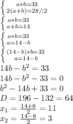 \left \{ {{a*b=33} \atop {2(a+b)=28 / :2}} \right. \\ \left \{ {{a*b=33} \atop {a+b=14}} \right. \\ \left \{ {{a*b=33} \atop {a=14-b}} \right. \\ \left \{ {{(14-b)*b=33} \atop {a=14-b}} \right. \\ 14b - b^{2} =33 \\ 14b- b^{2} -33=0 \\ b^{2} - 14b + 33 = 0 \\ D=196 - 132= 64 \\ x_{1} = \frac{14+8}{2} = 11 \\ x_{2} = \frac{14-8}{2} = 3