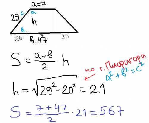 Найдите площадь равнобедренной трапеции, если ее боковая сторона равна 29, а основания равны 7 и 47.